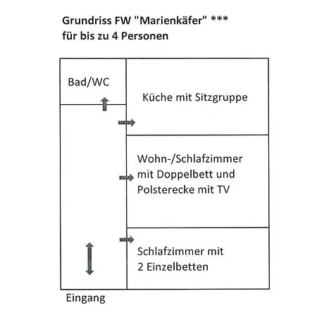 Marienkaefer Appartement